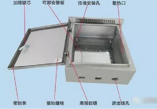 怎樣辨別煙臺(tái)機(jī)箱機(jī)柜質(zhì)量